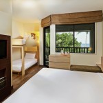 familiekamer-ibis-samui-bophut-thailandtravel
